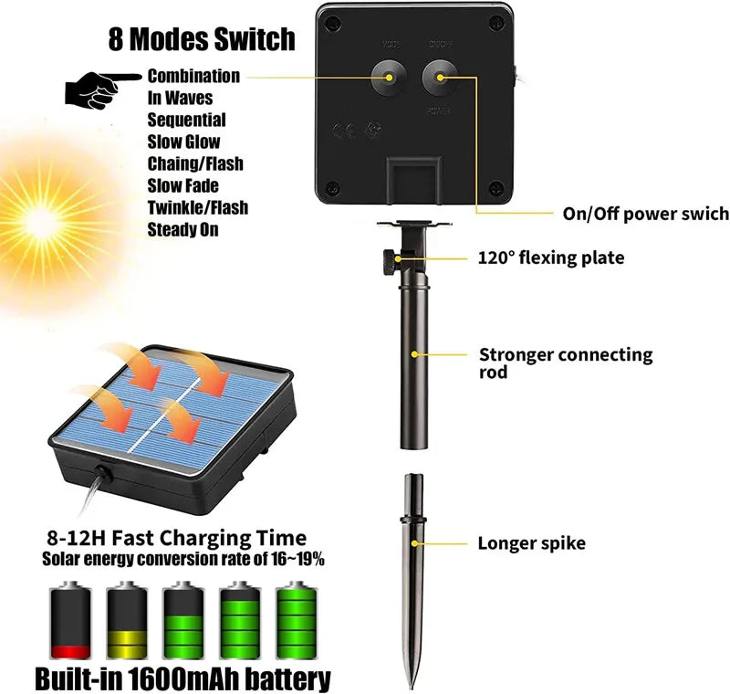 Outdoor Solar Powered Tube Light 32m/22M/12M/7M